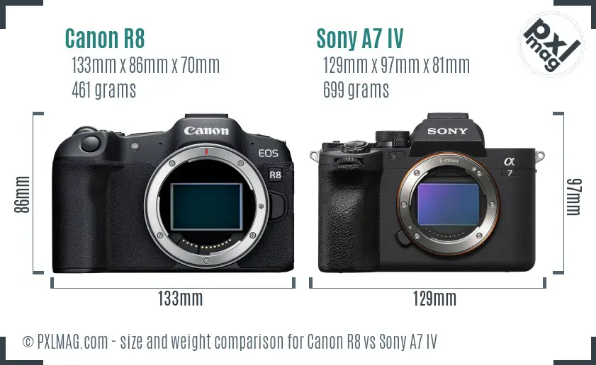 Canon R8 vs Sony A7 IV size comparison