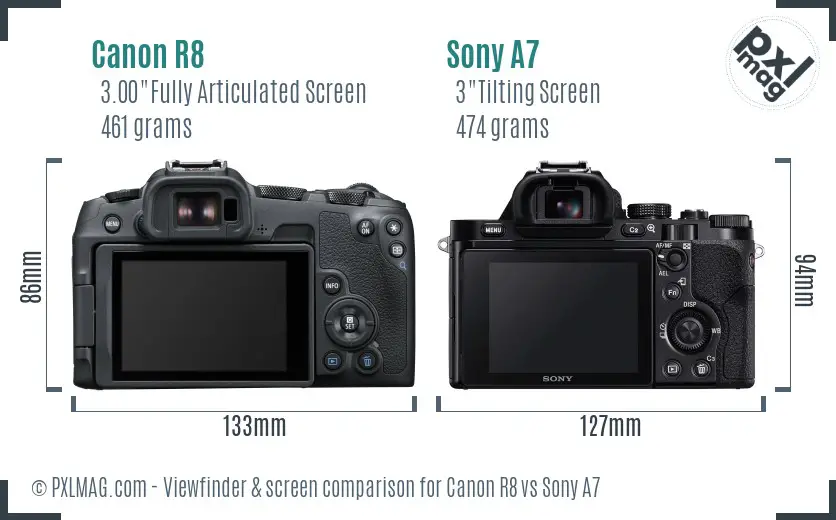 Canon R8 vs Sony A7 Screen and Viewfinder comparison