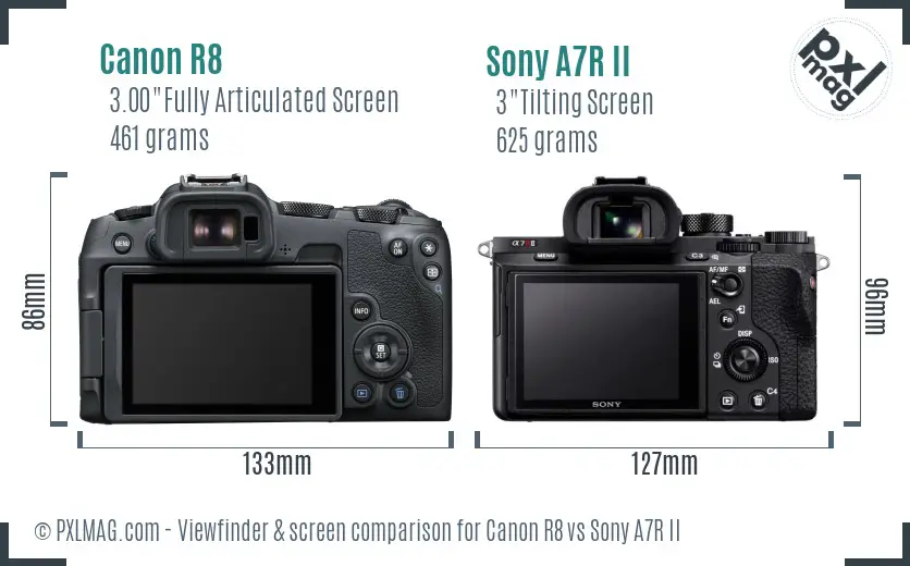 Canon R8 vs Sony A7R II Screen and Viewfinder comparison