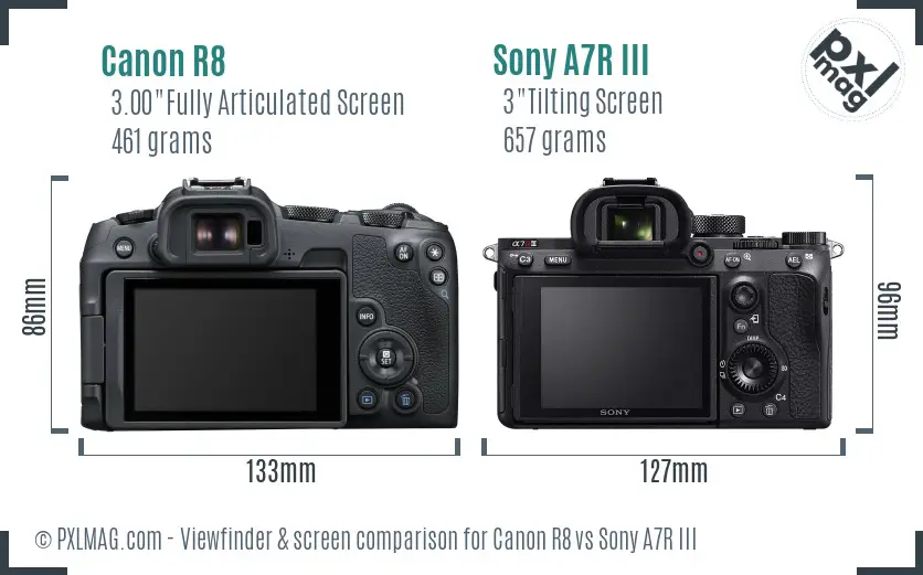 Canon R8 vs Sony A7R III Screen and Viewfinder comparison Canon R8 vs Sony A7R III Screen and Viewfinder comparison