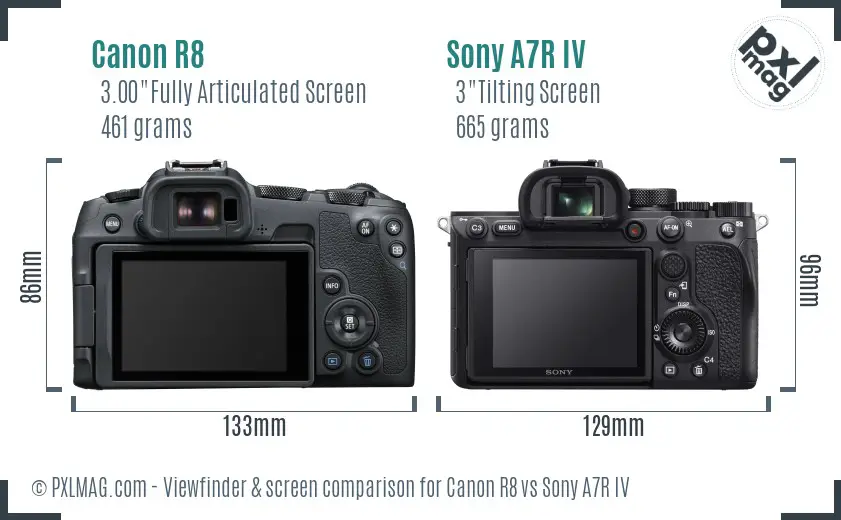 Canon R8 vs Sony A7R IV Screen and Viewfinder comparison