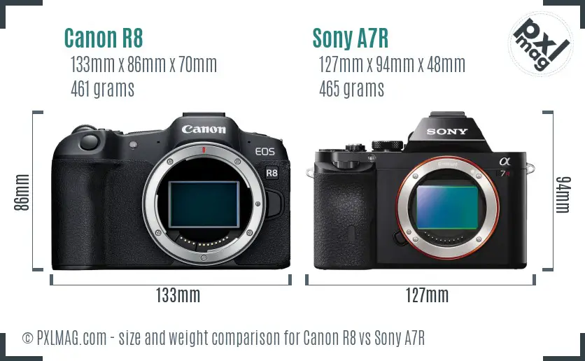 Canon R8 vs Sony A7R size comparison