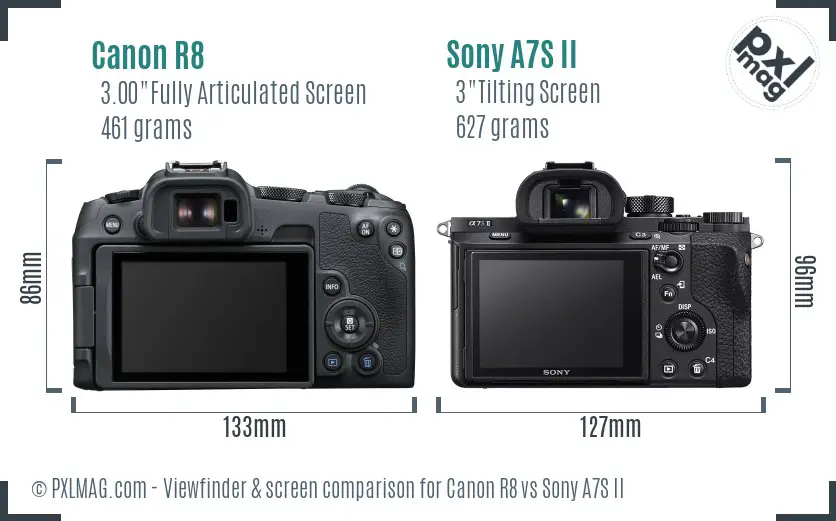 Canon R8 vs Sony A7S II Screen and Viewfinder comparison