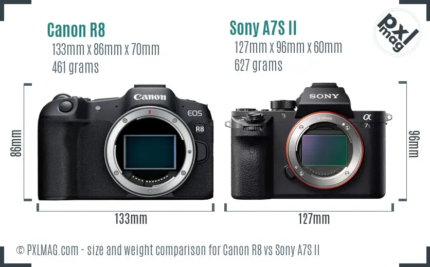 Canon R8 vs Sony A7S II size comparison