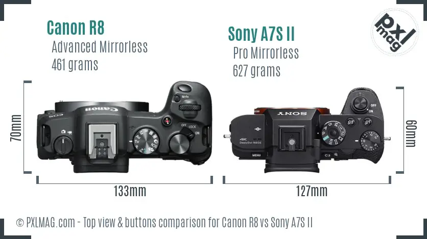 Canon R8 vs Sony A7S II top view buttons comparison