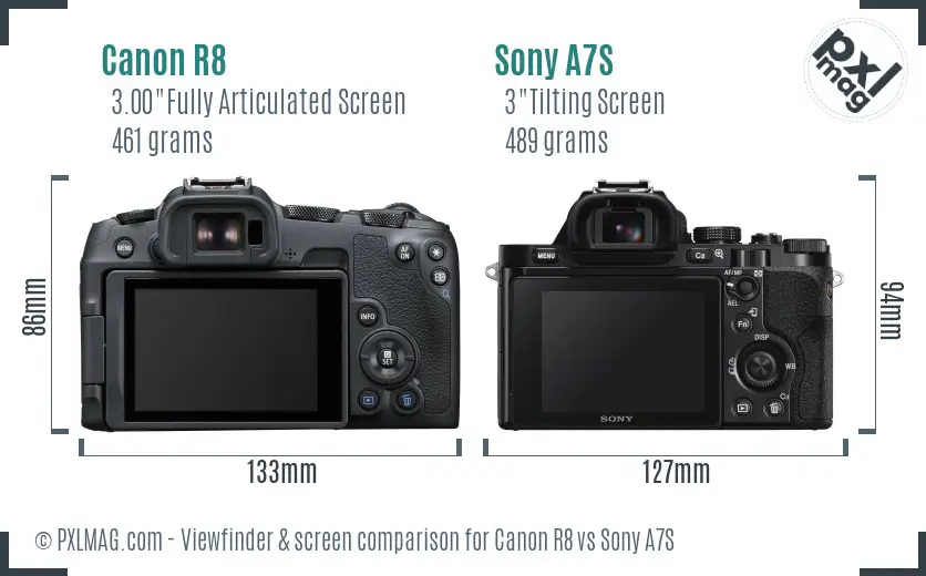 Canon R8 vs Sony A7S Screen and Viewfinder comparison