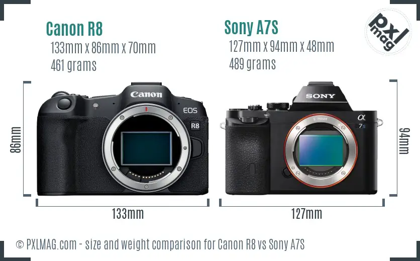 Canon R8 vs Sony A7S size comparison