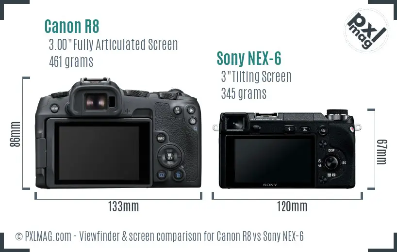 Canon R8 vs Sony NEX-6 Screen and Viewfinder comparison