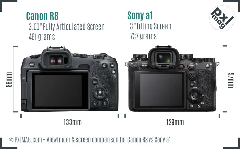 Canon R8 vs Sony a1 Screen and Viewfinder comparison