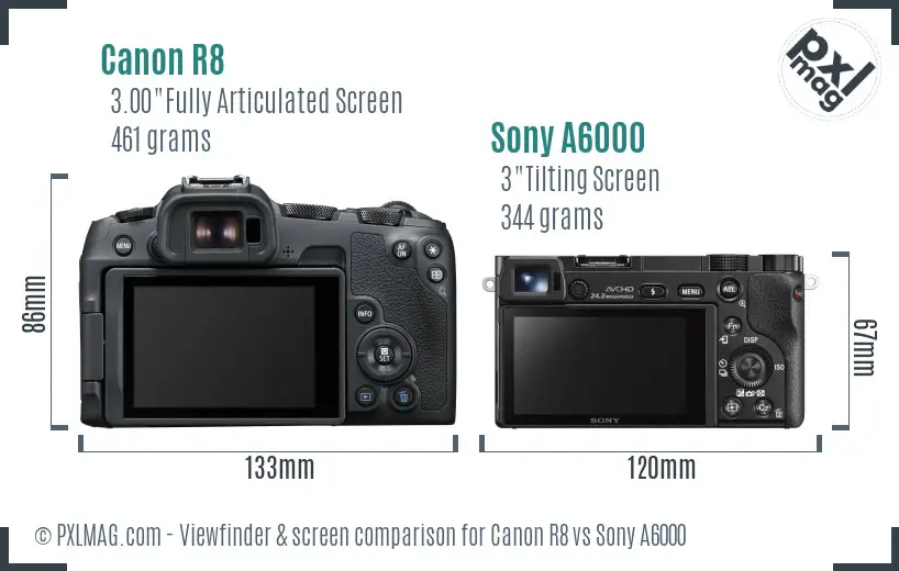 Canon R8 vs Sony A6000 Screen and Viewfinder comparison