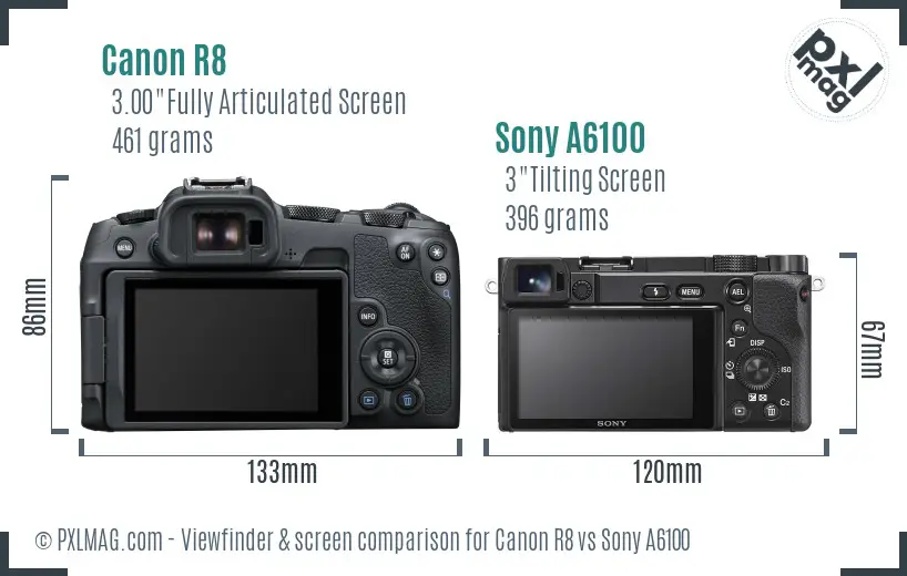 Canon R8 vs Sony A6100 Screen and Viewfinder comparison