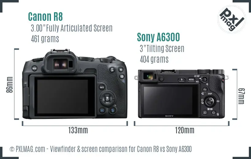Canon R8 vs Sony A6300 Screen and Viewfinder comparison