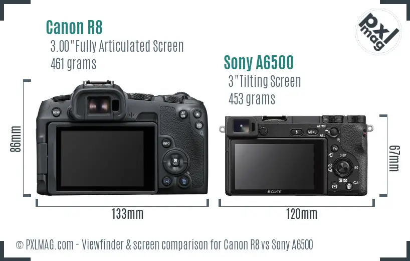 Canon R8 vs Sony A6500 Screen and Viewfinder comparison