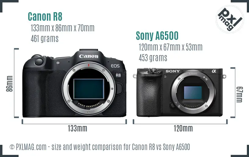 Canon R8 vs Sony A6500 size comparison