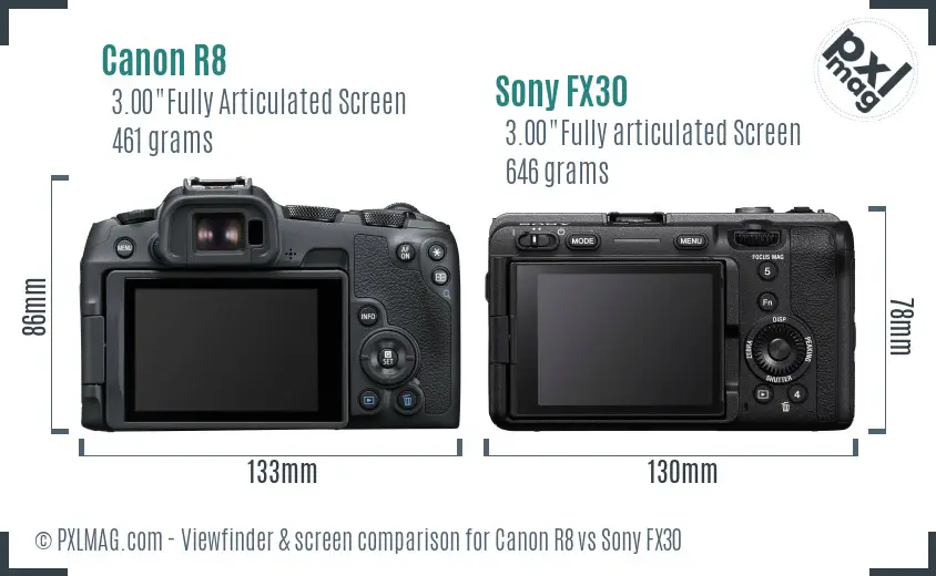 Canon R8 vs Sony FX30 Screen and Viewfinder comparison