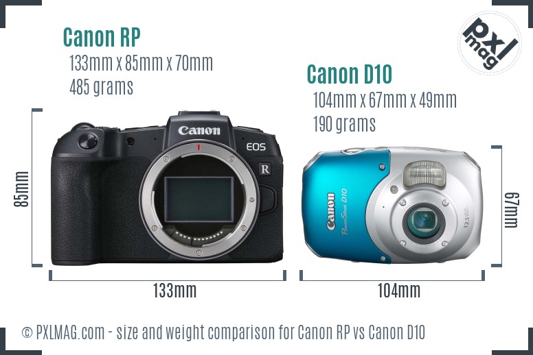 Canon RP vs Canon D10 size comparison