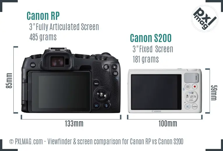 Canon RP vs Canon S200 Screen and Viewfinder comparison