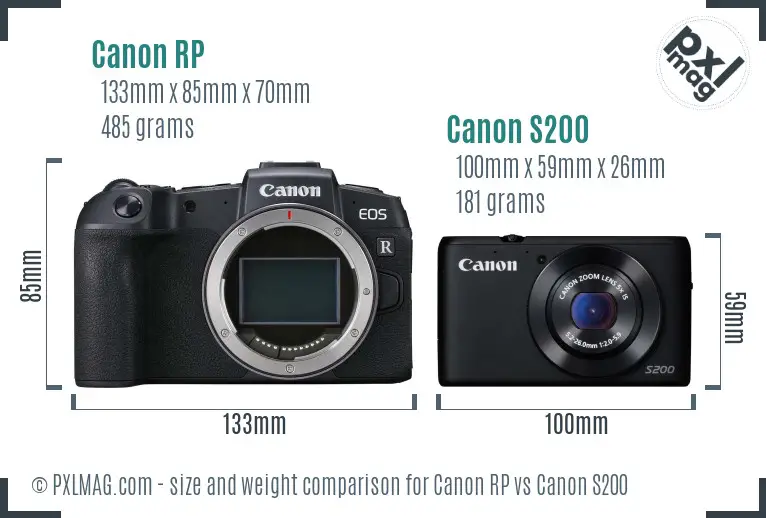 Canon RP vs Canon S200 size comparison