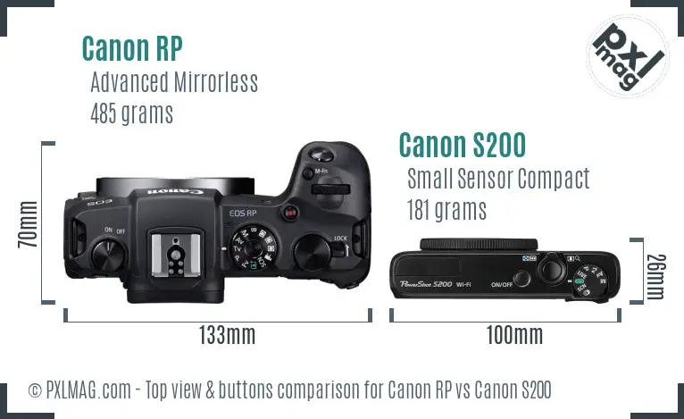 Canon RP vs Canon S200 top view buttons comparison