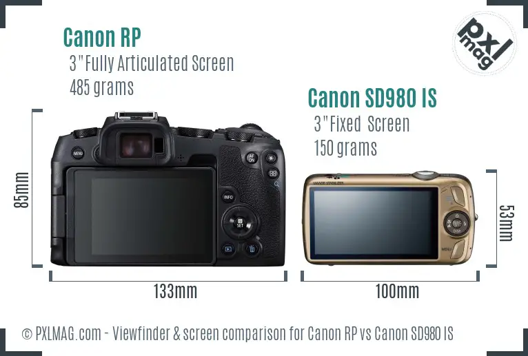 Canon RP vs Canon SD980 IS Screen and Viewfinder comparison
