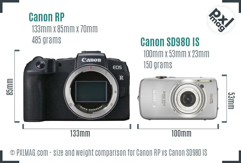 Canon RP vs Canon SD980 IS size comparison