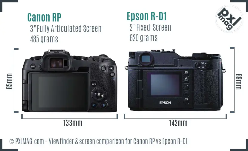 Canon RP vs Epson R-D1 Screen and Viewfinder comparison