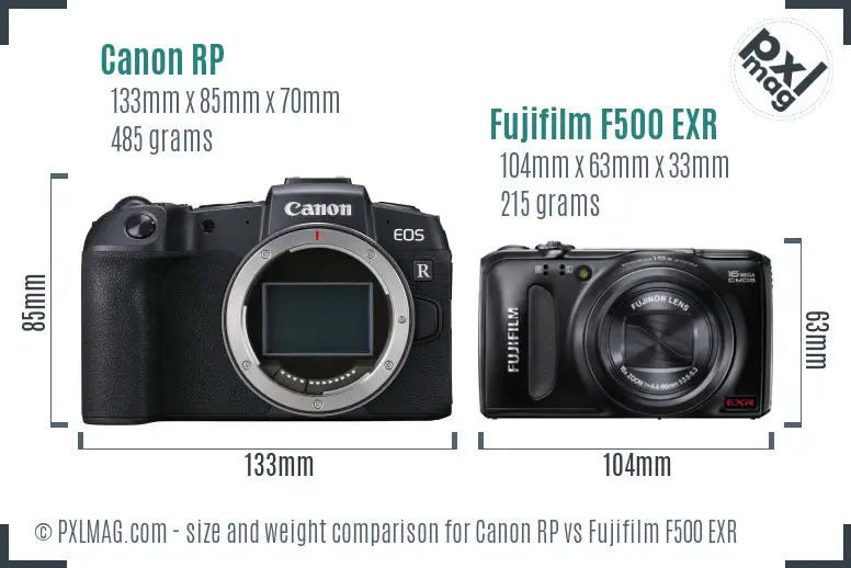 Canon RP vs Fujifilm F500 EXR size comparison