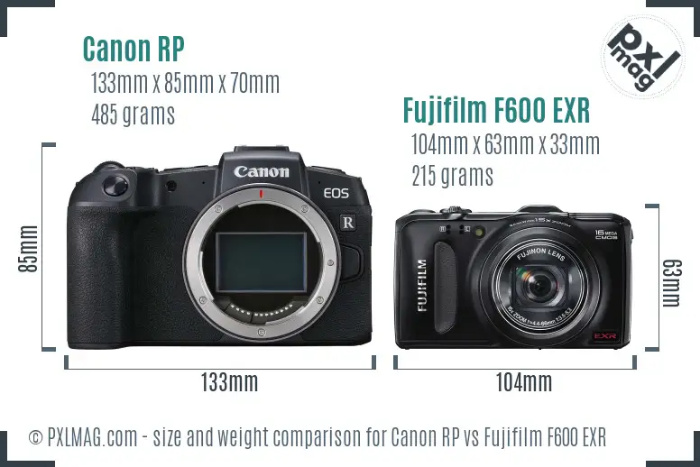 Canon RP vs Fujifilm F600 EXR size comparison