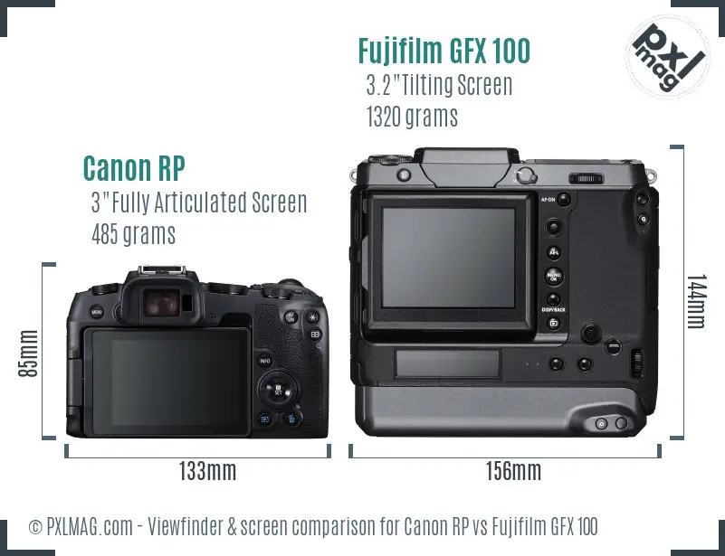 Canon RP vs Fujifilm GFX 100 Screen and Viewfinder comparison