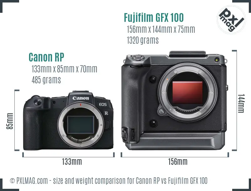 Canon RP vs Fujifilm GFX 100 size comparison