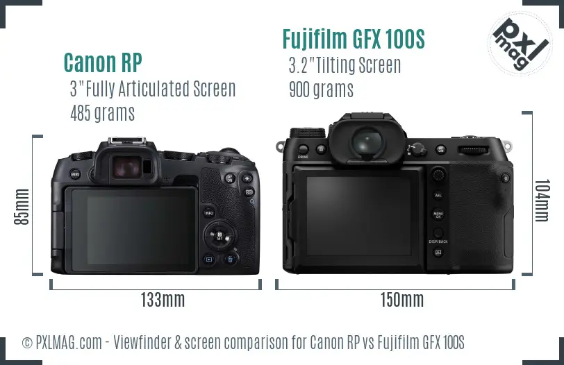 Canon RP vs Fujifilm GFX 100S Screen and Viewfinder comparison