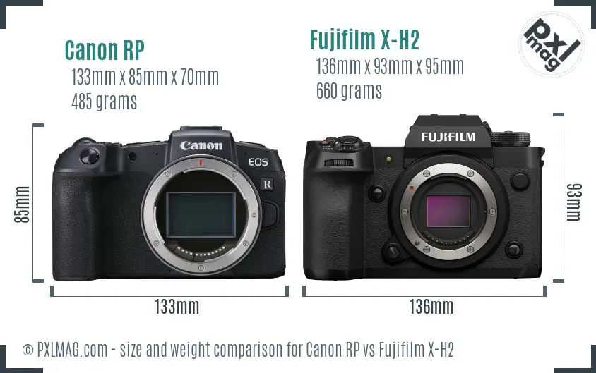 Canon RP vs Fujifilm X-H2 size comparison