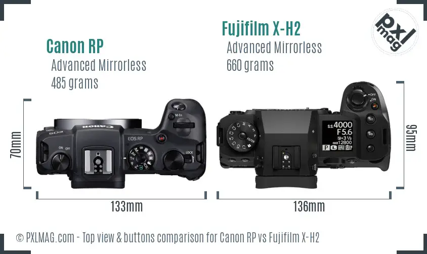 Canon RP vs Fujifilm X-H2 top view buttons comparison