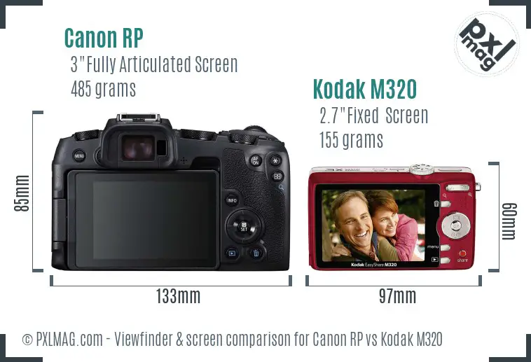 Canon RP vs Kodak M320 Screen and Viewfinder comparison