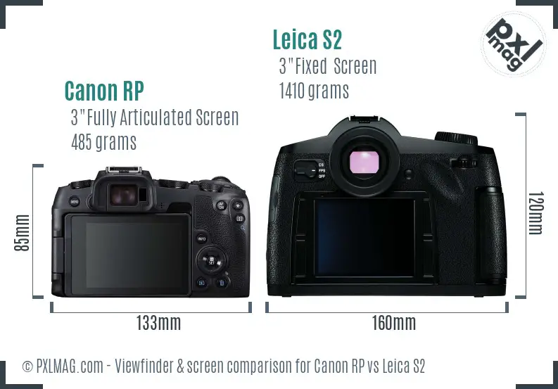 Canon RP vs Leica S2 Screen and Viewfinder comparison