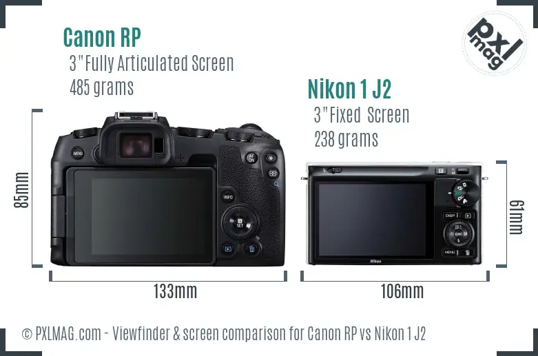 Canon RP vs Nikon 1 J2 Screen and Viewfinder comparison