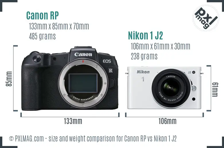Canon RP vs Nikon 1 J2 size comparison