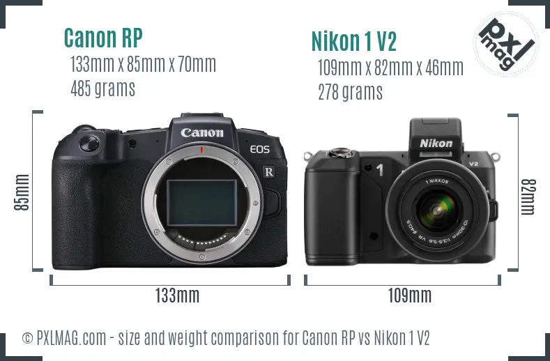 Canon RP vs Nikon 1 V2 size comparison