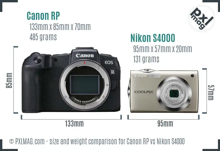 Canon RP vs Nikon S4000 size comparison