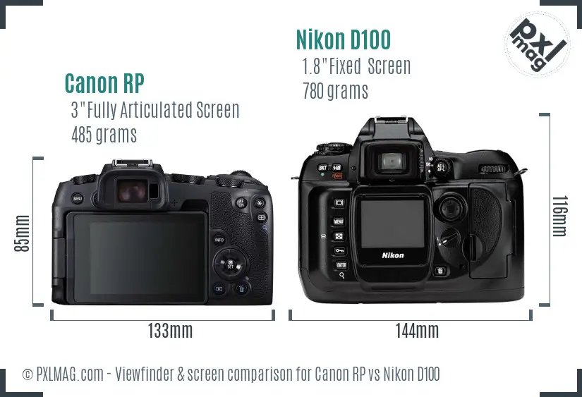 Canon RP vs Nikon D100 Screen and Viewfinder comparison