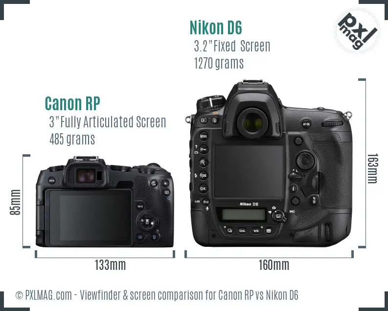 Canon RP vs Nikon D6 Screen and Viewfinder comparison