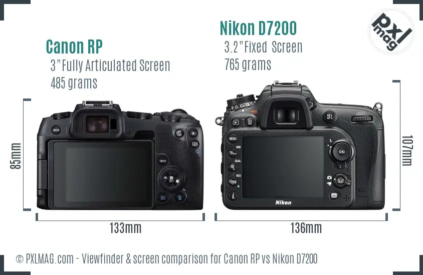 Canon RP vs Nikon D7200 Screen and Viewfinder comparison Canon RP vs Nikon D7200 Screen and Viewfinder comparison