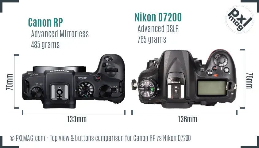 Canon RP vs Nikon D7200 top view buttons comparison Canon RP vs Nikon D7200 top view buttons comparison
