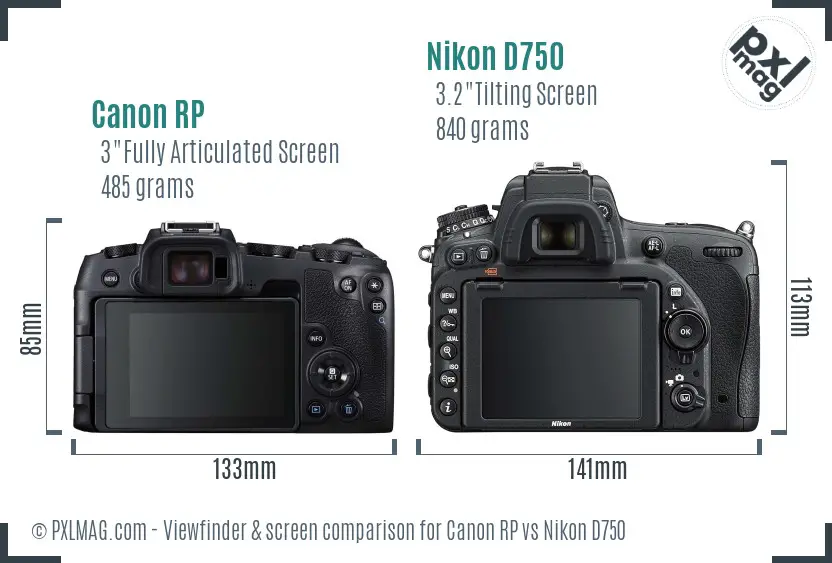 LCD screen and interface comparison
