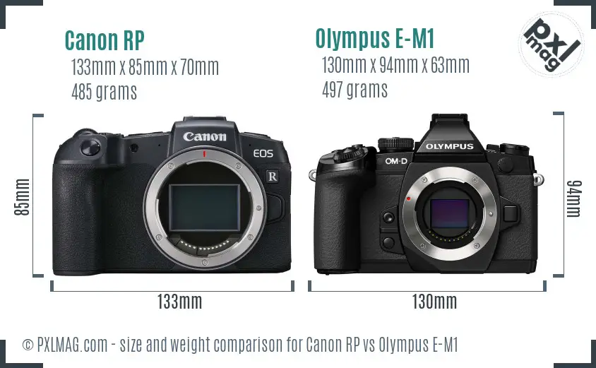 Canon RP vs Olympus E-M1 size comparison