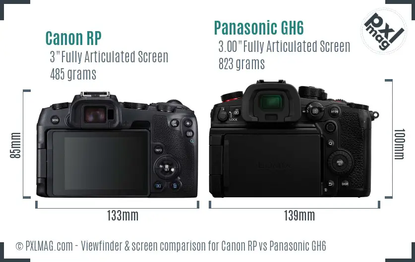 Canon RP vs Panasonic GH6 Screen and Viewfinder comparison