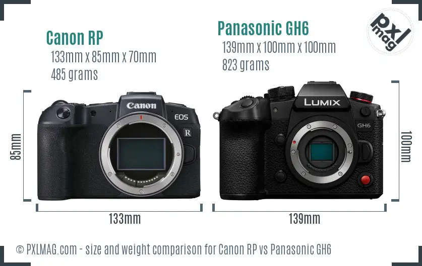 Canon RP vs Panasonic GH6 size comparison