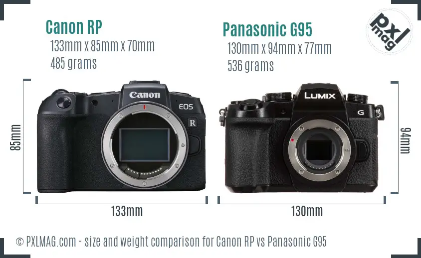 Canon RP vs Panasonic G95 size comparison
