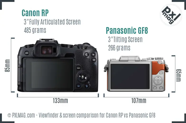 Canon RP vs Panasonic GF8 Screen and Viewfinder comparison