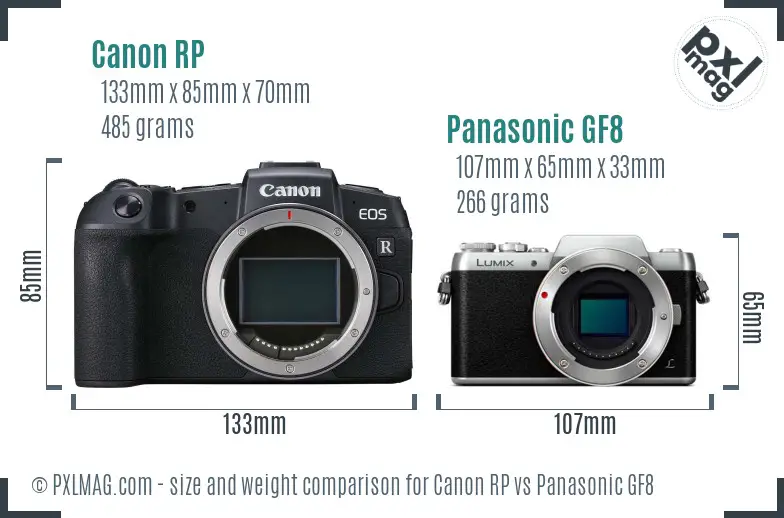 Canon RP vs Panasonic GF8 size comparison